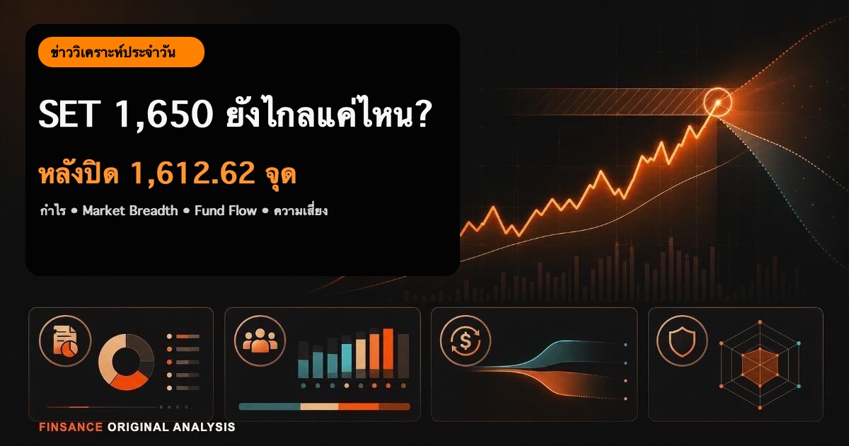 ภาพปกข่าววิเคราะห์ SET 1,650 หลังข้อมูลล่าสุด 1,612.62 จุด พร้อมกราฟและปัจจัยตรวจสอบ